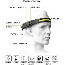All-Perspectives-Induction-Headlamp---USB-Rechargeable-&-Sensor--2.webp